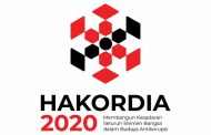 HAKORDIA 2020